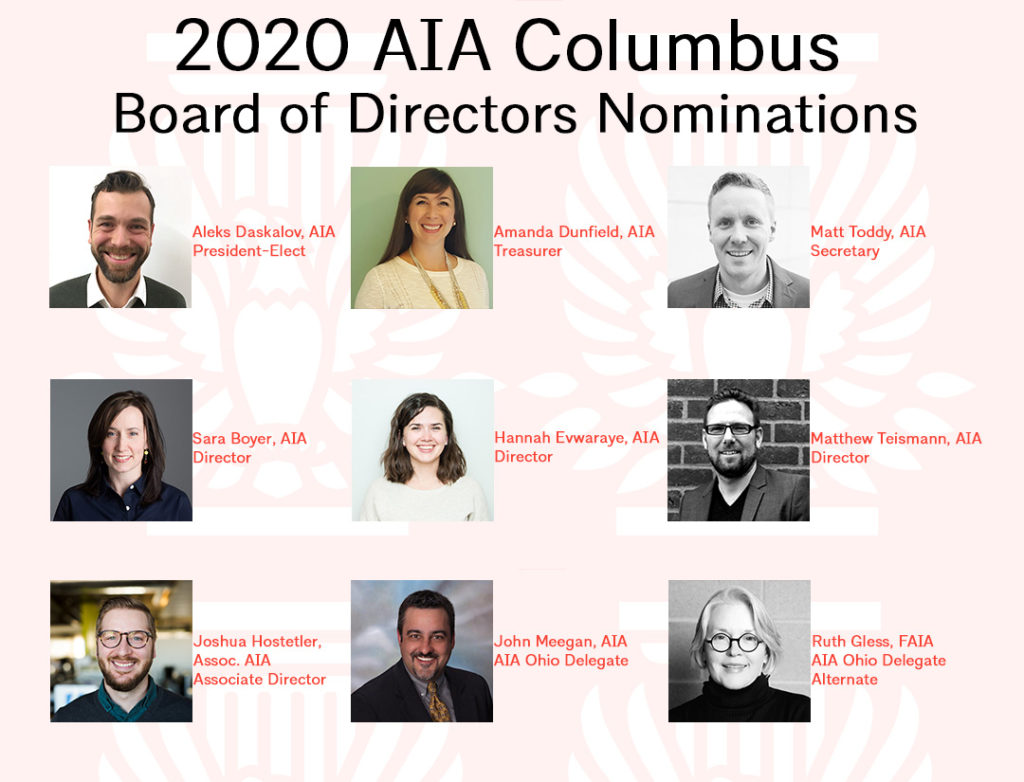 2020 board nominations