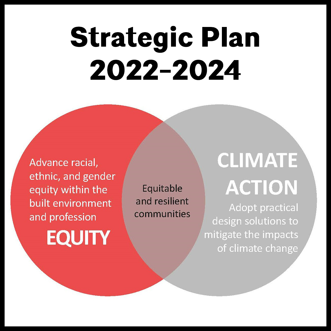 Strategic Plan 2022 square